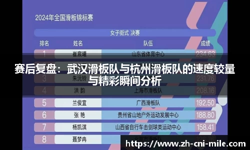 赛后复盘：武汉滑板队与杭州滑板队的速度较量与精彩瞬间分析