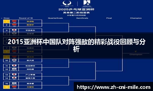 2015亚洲杯中国队对阵强敌的精彩战役回顾与分析